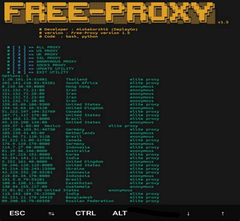 proxy github.io|Free Proxy List .